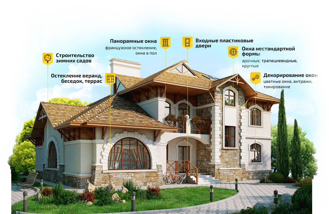 Варианты окон